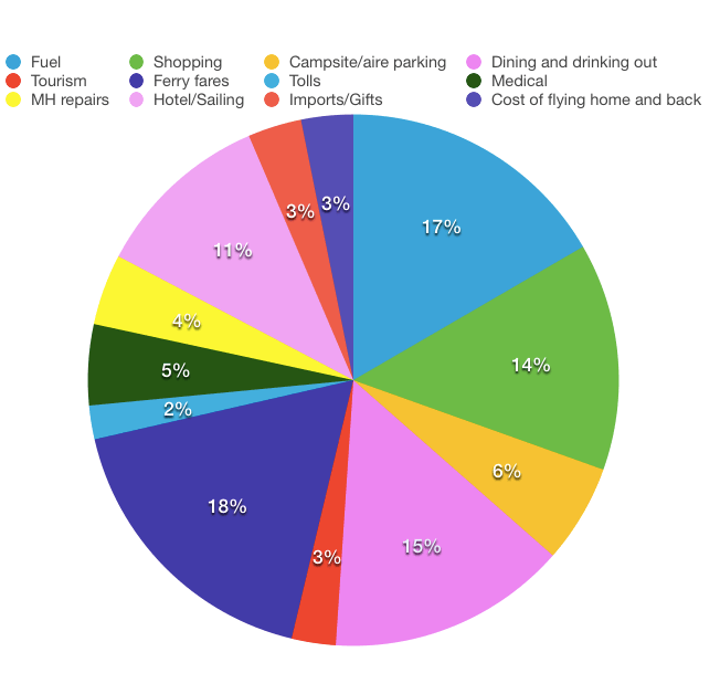Screen Shot 2016-06-29 at 07.41.13