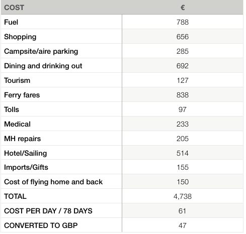 Screen Shot 2016-06-29 at 08.06.20